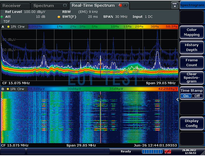 R&S ESR的频谱模式测试图