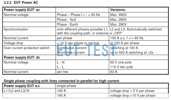 CDN-A-3P100-690-F-S用于交流电压测试的规格