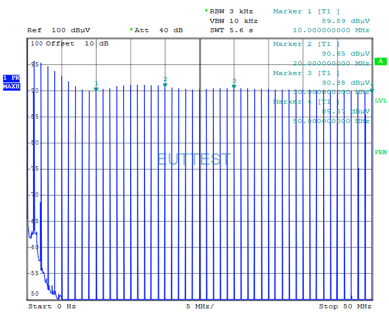 SG 9301 的RBW为3kHz时的输出频谱图