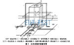Power frequency magnetic field test system