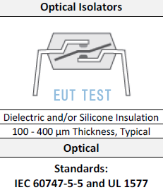 IEC 60747-5-5 和 UL 1577 测试光耦-光隔离器