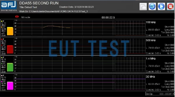 DDA55 or CL55C for four-channel simultaneous testing
