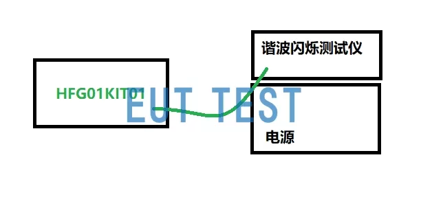 HFG01KIT01 的使用配置图