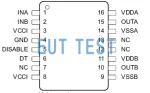 Digital Isolator Test