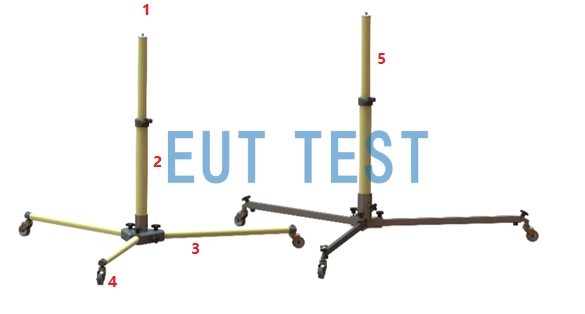 AM 9144 Five components