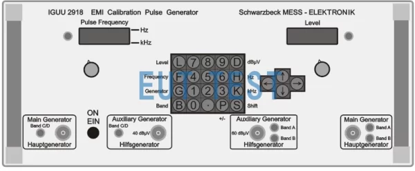 Schematic diagram of the IGUU 2918 operator interface