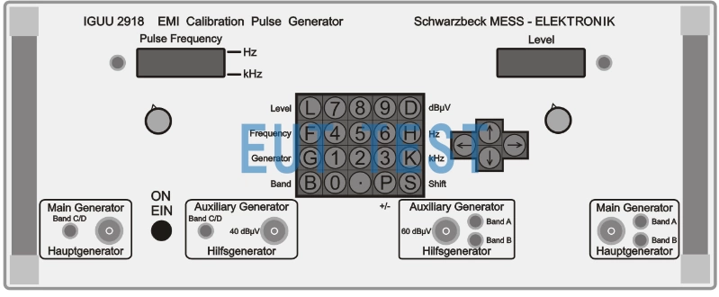 Schematic diagram of the IGUU 2918 operator interface