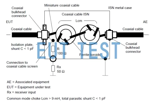 ISN S1 design schematic