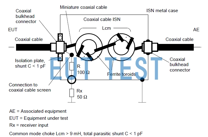 ISN S1 design schematic
