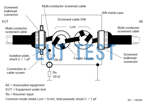 Device schematic for ISN S8