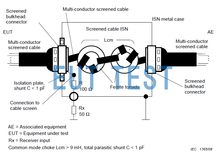 Device schematic for ISN S8