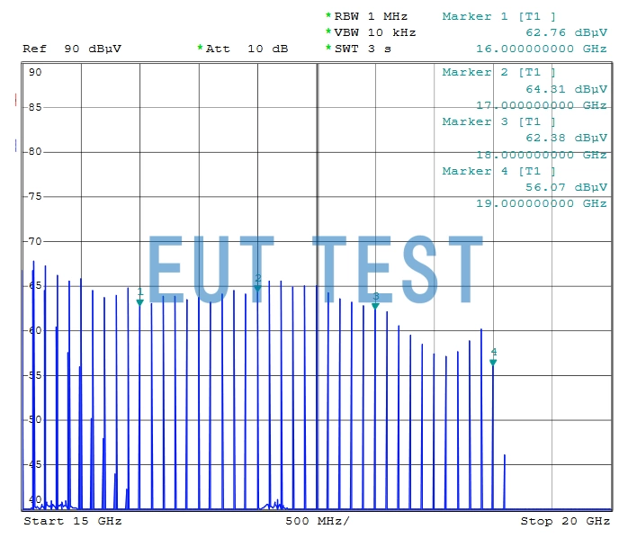 SG 9302 C Comb Spectrum Signal Output at 15GHz-20GHz
