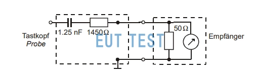 TK 9421 的测试原理图