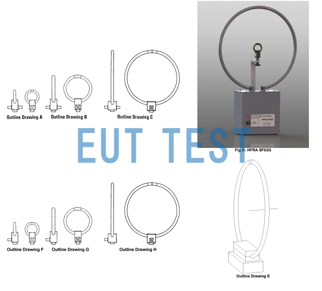 Schwarzbeck 无源磁场环天线的产品图样