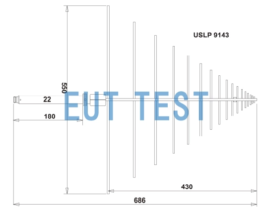 Mounting Dimensions for USLP 9143