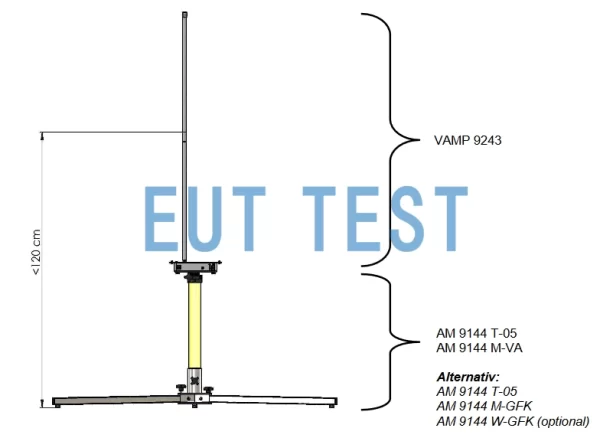 VAMP 9243 B Tie Rod Antenna Test How to Configure an Antenna Tripod