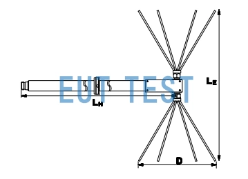 BBOC 9217 + UBAA 9114 Schwarzbeck 1GHz Open Biconical Antenna