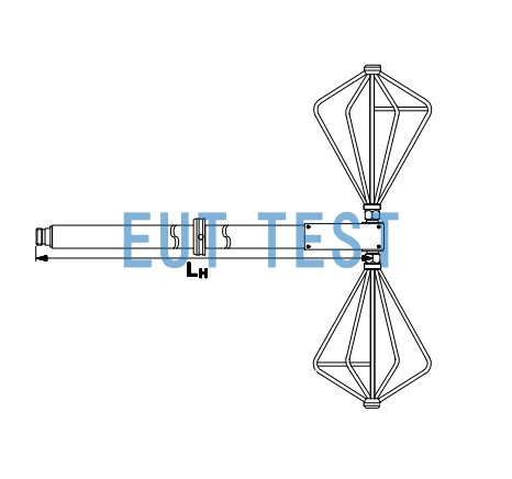 BBA 9106 + HFBA 9122 Schwarzbeck 500MHz Biconical Antenna