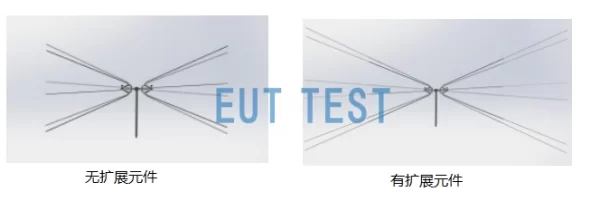 BBFA 9146 可以使用扩展元件拓展低频测试频率的范围