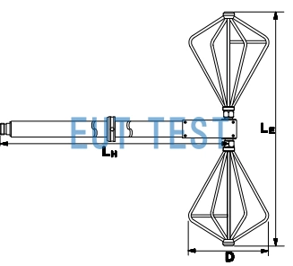 BBUK 9139 + UBAA 9115 Schwarzbeck 1.2GHz Biconical Antenna