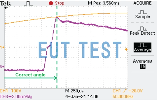 Figure 2: Correct method of evaluating phase angle - correct measurement using a mean value detector