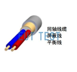 CDN-S 序列耦合去耦网络