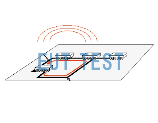 The Importance of Product EMC Design