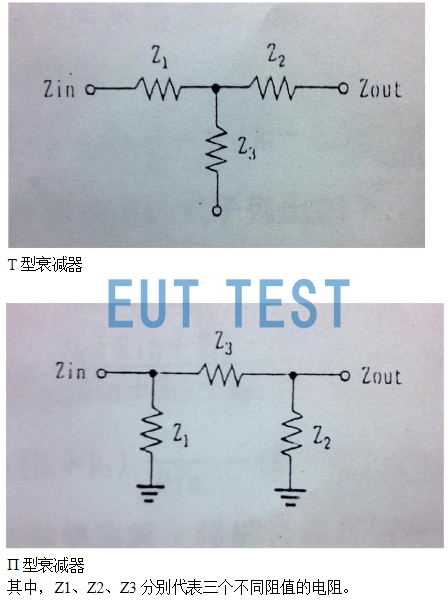 用T型衰减器或Π型衰减器两种两端口网络来描述衰减器