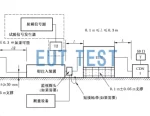 IEC61000-4-6 Conducted Immunity Test System EM Electromagnetic Clamp Test Methods