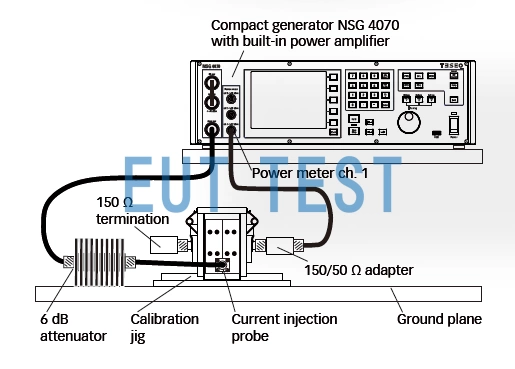 Calibrating Current Clamp Input Level Vout with NSG4070