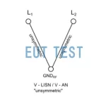V型线性阻抗稳定网络-AMN