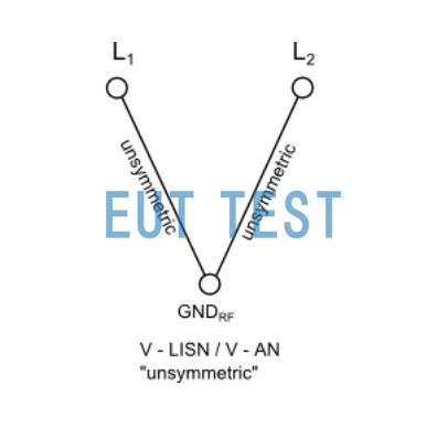 V-shaped linear impedance stabilization network