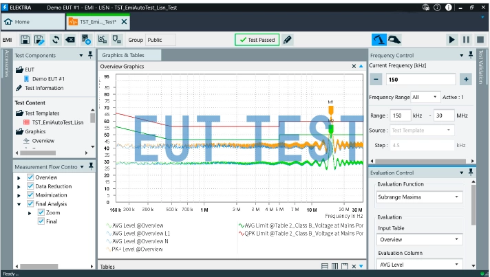 使⽤ R&S ELEKTRA ⾃动进⾏ EMI 测量