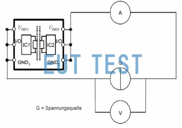 Four types of isolation for electrical isolation