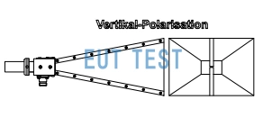 Vertical polarization of a double-ridged horn antenna