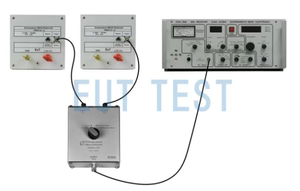 Measurement of common mode and differential mode separated voltages using LISN, CMDM 8700 B, spectrum analyzer
