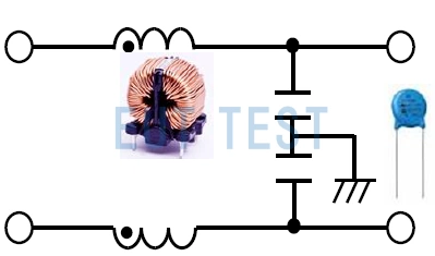 Common mode inductors can solve common mode interference problems