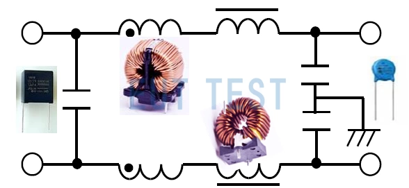 The combination of a differential mode inductor and a common mode inductor is called a filter