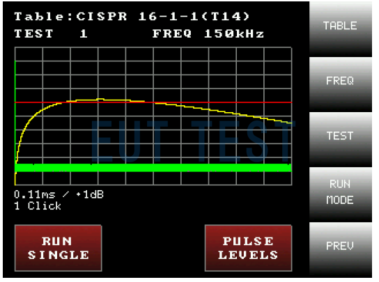 An article on discontinuous disturbance as well as click
