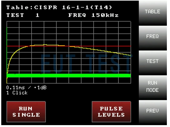 An article on discontinuous disturbance as well as click