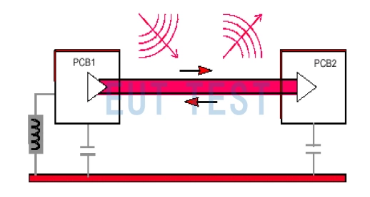 Differential mode interference current schematic