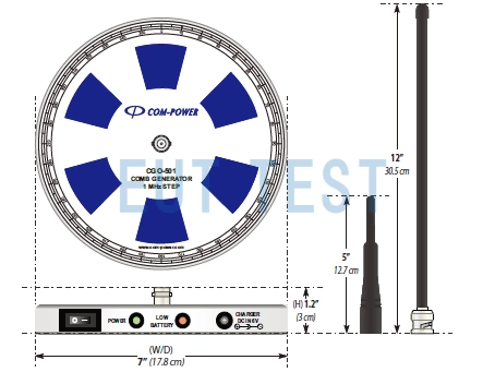 Width and height of CG-501