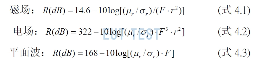 Reflection loss formula for magnetic and electric fields and plane waves