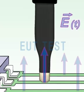 Principle of measurement of electric field near-field probes