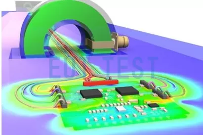 EMC simulation