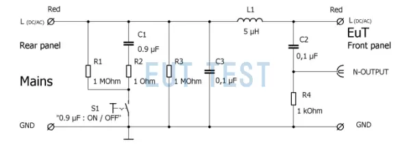 支持 1Ω 阻抗切换
