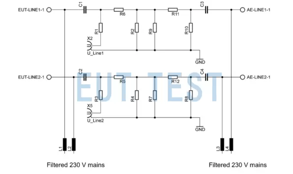 ISN required by BS EN 50561-3:2016 Appendix B