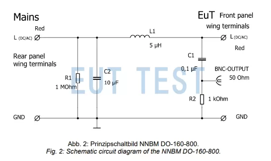 DO-160 compliant LISN impedance 5 µH in parallel 50 Ω
