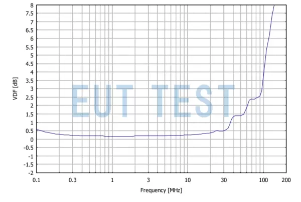 Voltage divider diagram for NNHV 8123-1600