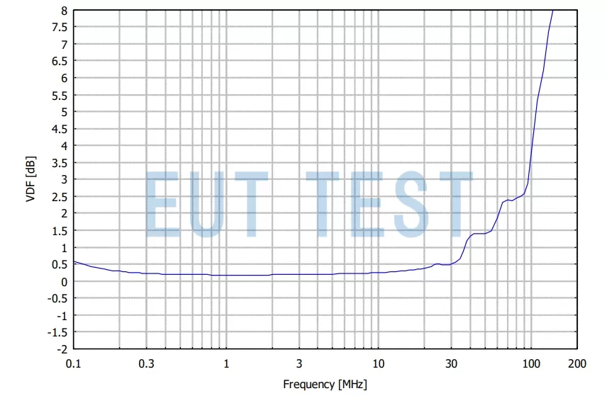 Voltage divider diagram for NNHV 8123-1600